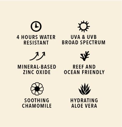 LITTLE URCHIN KIDS Natural Clear Zinc Sunscreen SPF 50