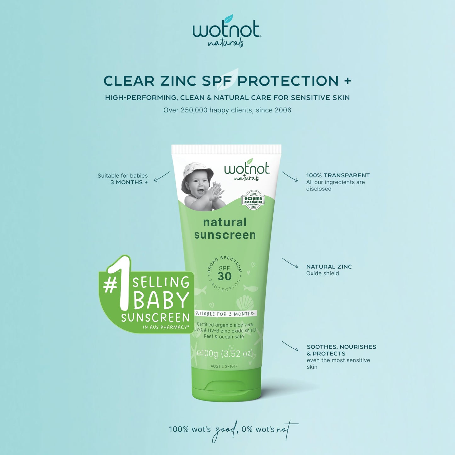 Wotnot Baby Natural Sunscreen SPF 30+, 100 Grams